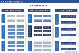 季中锦标赛半决赛对阵全部出炉：湖人VS鹈鹕 雄鹿VS步行者